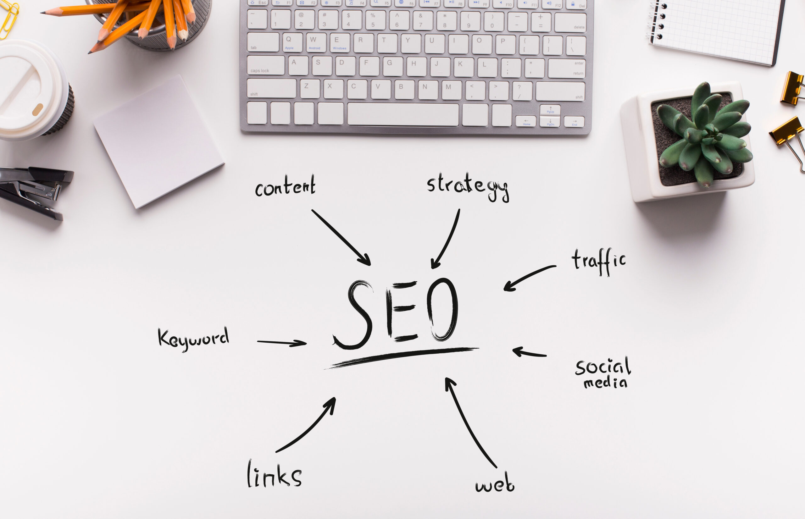 SEM SEO SEA